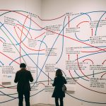 A man and a woman in front of a complicated flow chart