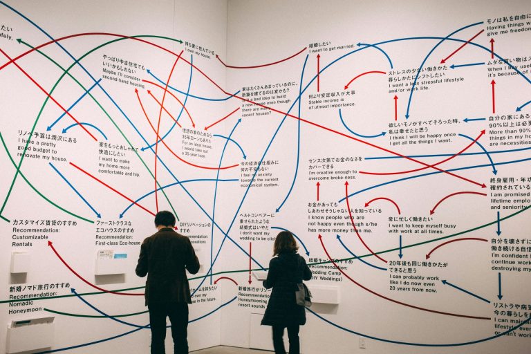 A man and a woman in front of a complicated flow chart