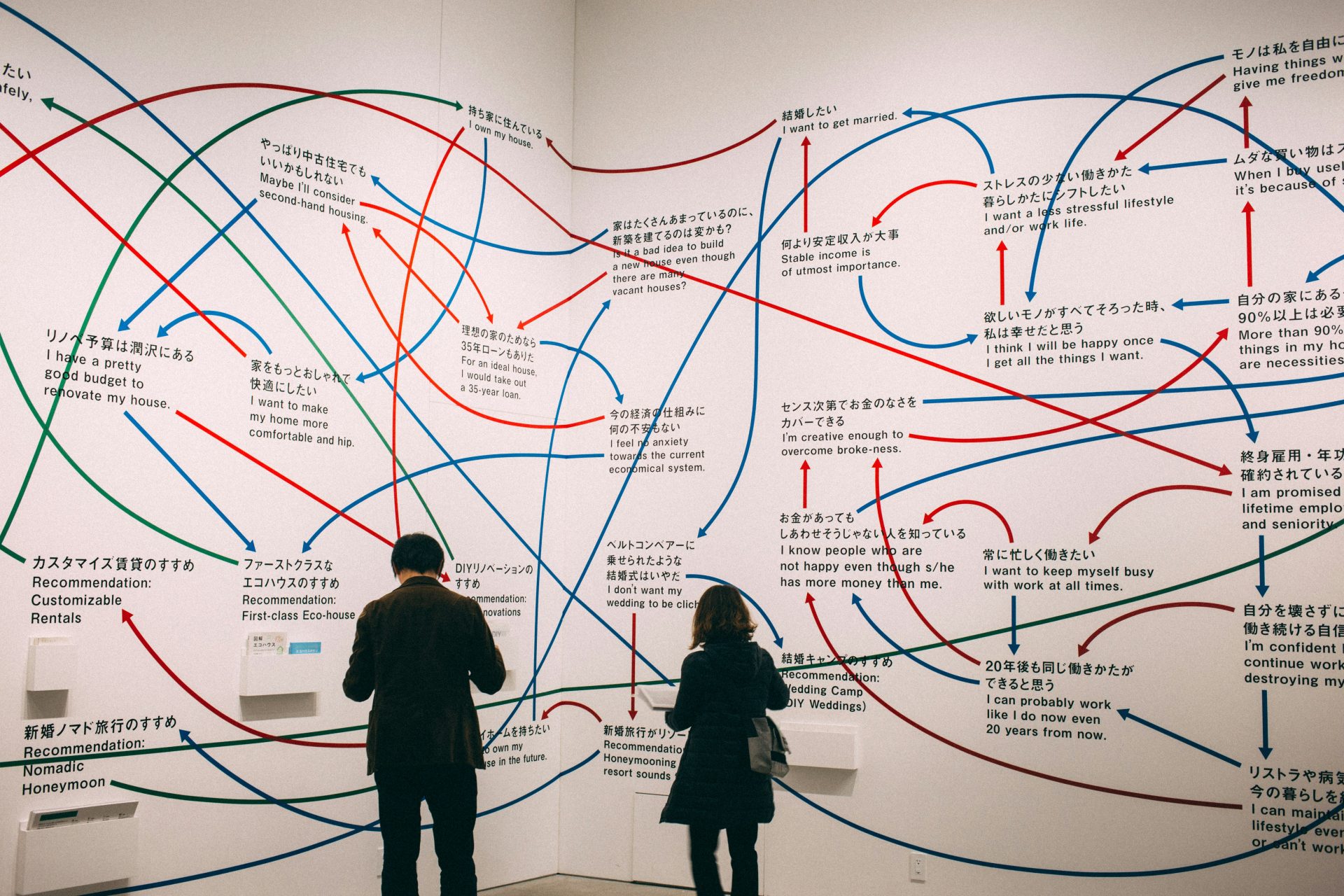 A man and a woman in front of a complicated flow chart